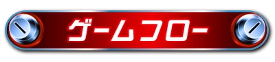 ゲームフロー