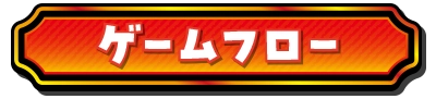 ゲームフロー