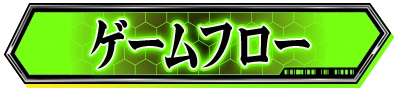 ゲームフロー